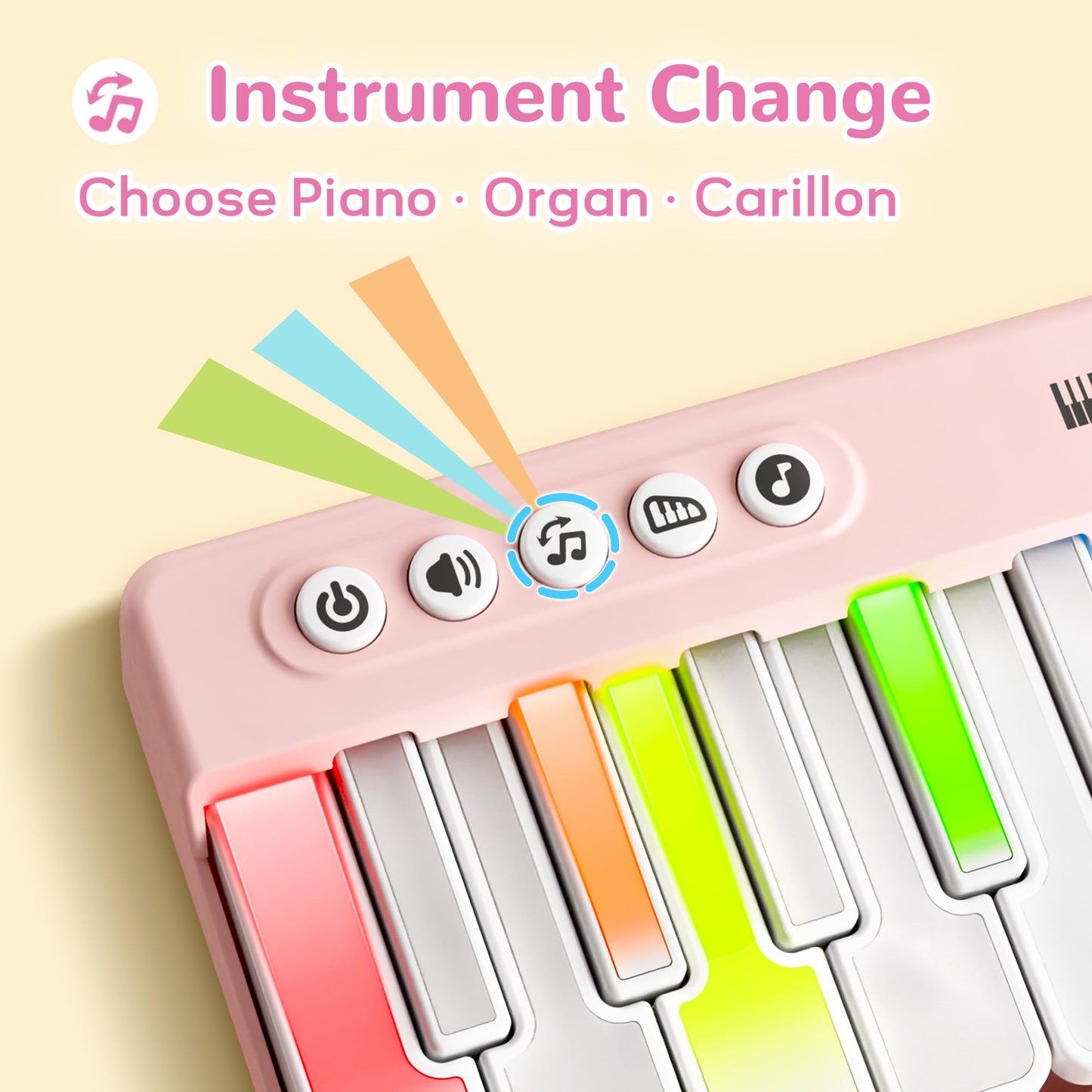 iPlay, iLearn Kids Mini Piano Toy W/Rainbow Lights, Toddler Pocket Travel Piano Keyboard for 1-3, Portable Musical Instrument Toys, Music Interactive Birthday Gift 2 4 5 6 Year Old Boy Girl Child-Blue