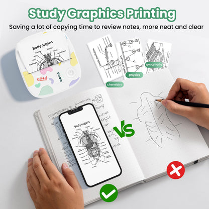 Mini Sticker Printer AHM2, Mini Thermal Printer with 3 Rolls Paper, Portable Bluetooth Inkless Printpods, Pocket Label Maker Suitable for Creative Kids DIY, Diaries, Photos, Study Notes -White